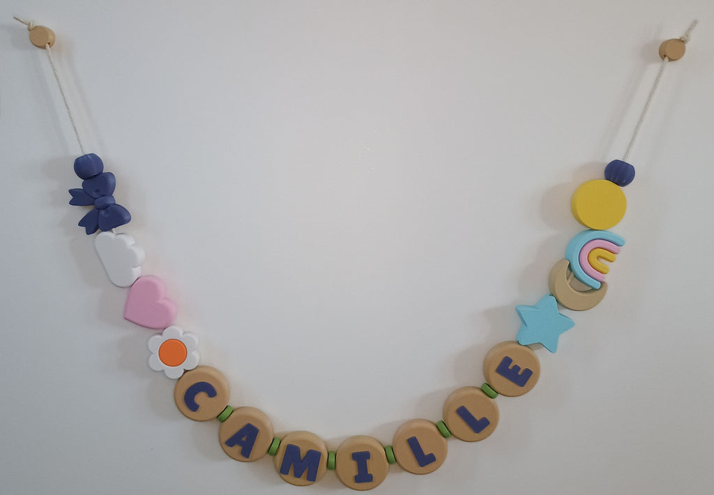 Prénom Taille XXL 7 lettres